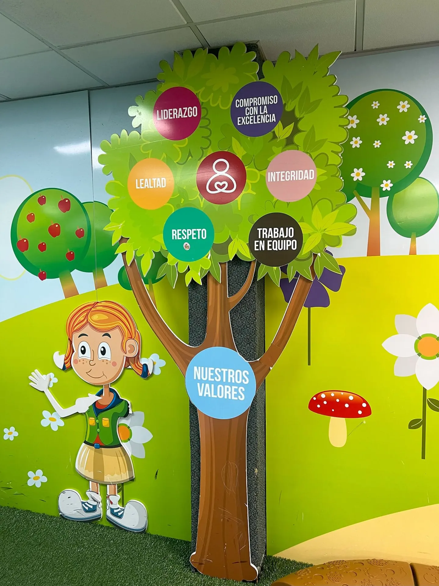 nyfpuertorico foster care decoration